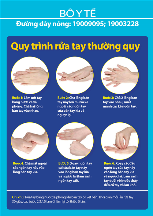 quy trinh rua tay thuong quy 1