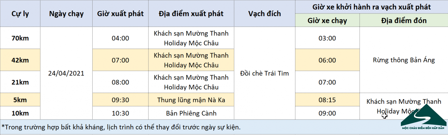 Lịch trình giải chạy marathon Mộc Châu 2021